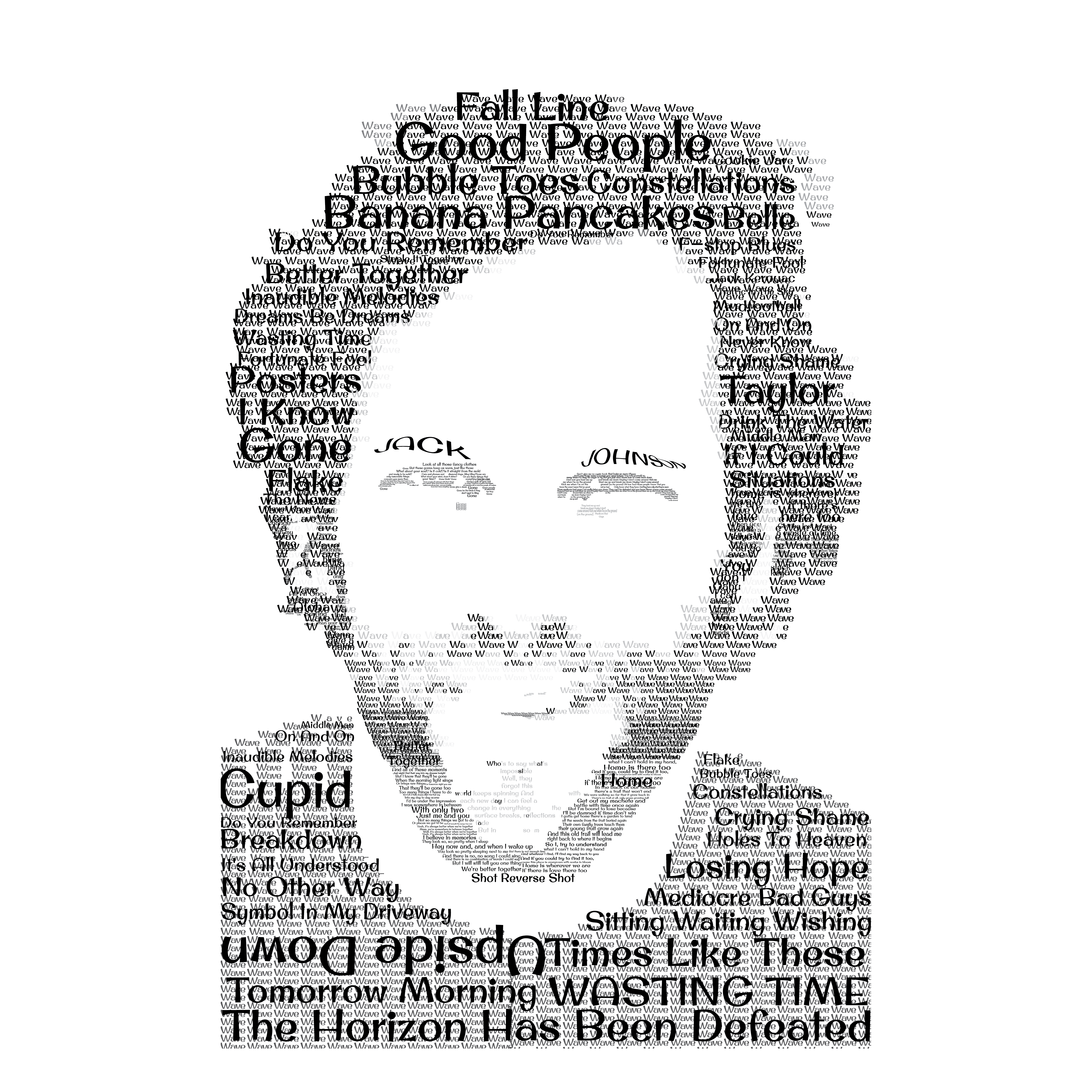 Typography Portrait of Jack Johnson